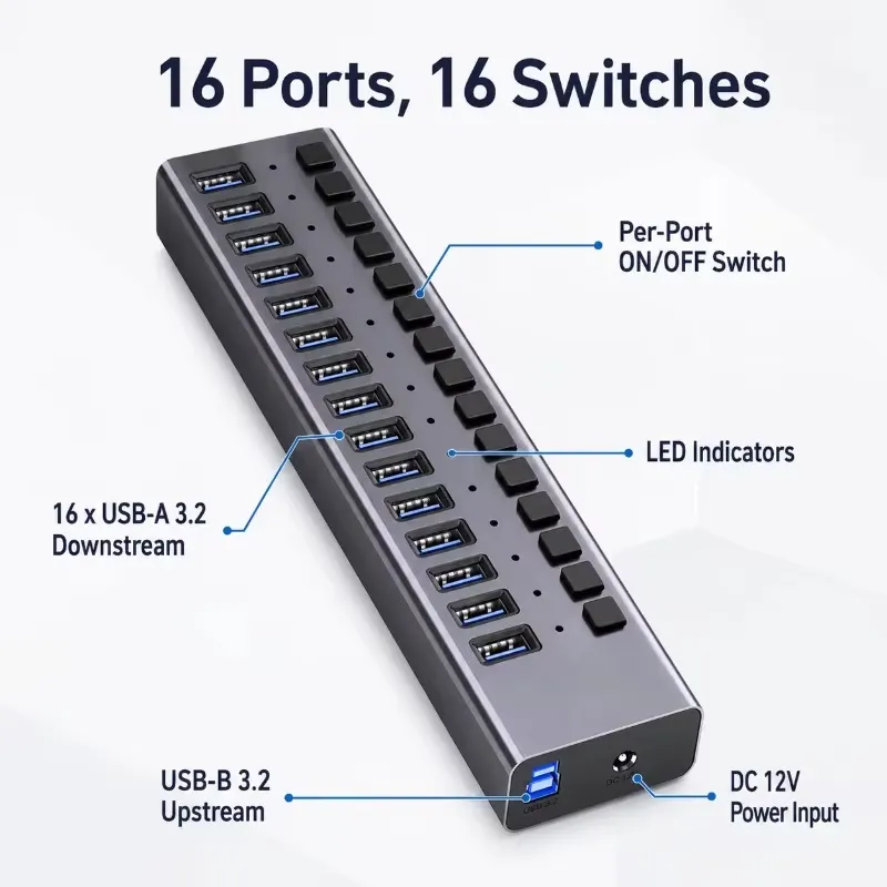 AP01 สำหรับฮับ USB 3.2 Gen2 แบ - Usb Hub บทวิจารณ์และราคา